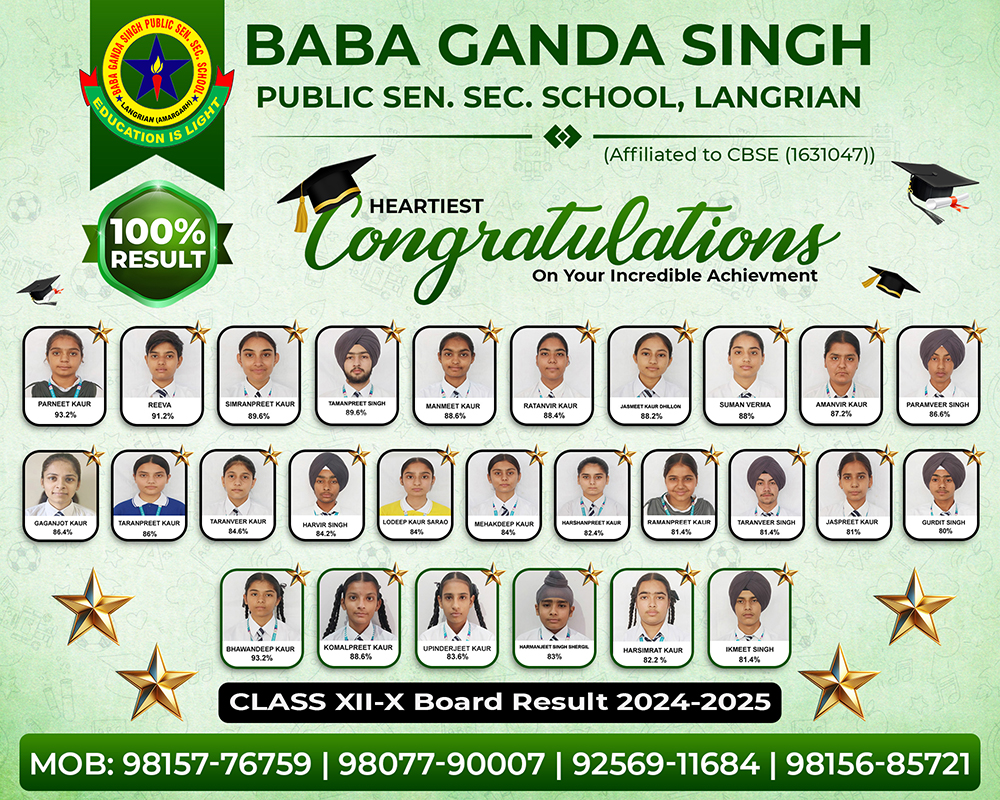 Baba Ganda School Result 22